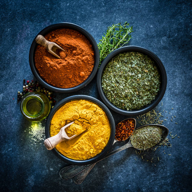 Fresh & Organic Spice Exports